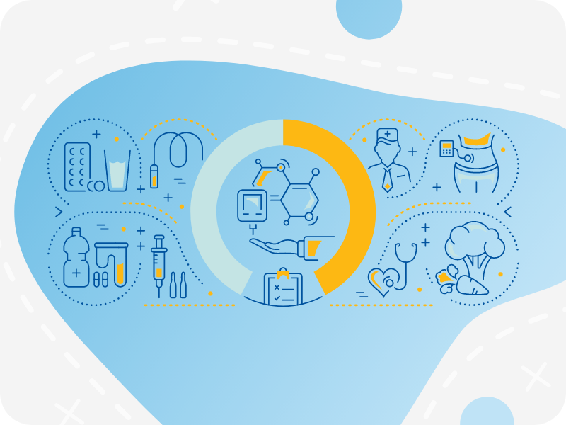 diabet zaharat analize synevo