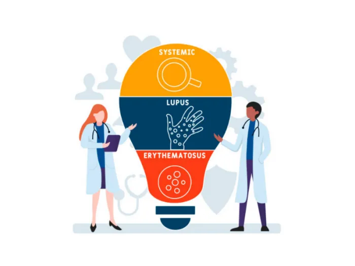 lupus, lupus eritematos, lupus eritematos sistemic, boala lupus, lupus simptome, ce este lupusul