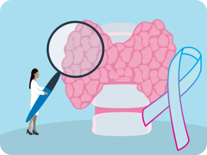 tiroida Ziua Mondiala a Tiroidei synevo 2019 2