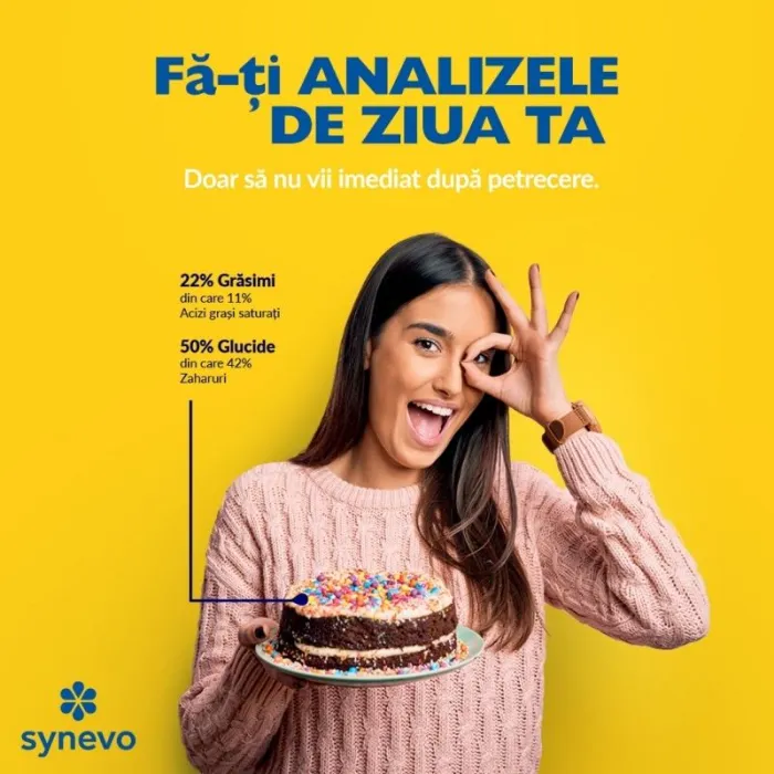 campania happy birthday, analize medicale de preventie, pachete de analize