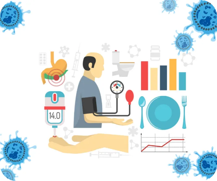 sars cov 2, diabet, covid 19, coronavirus synevo