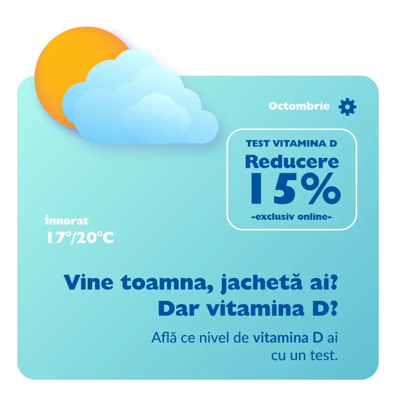 Dozare vitamina D